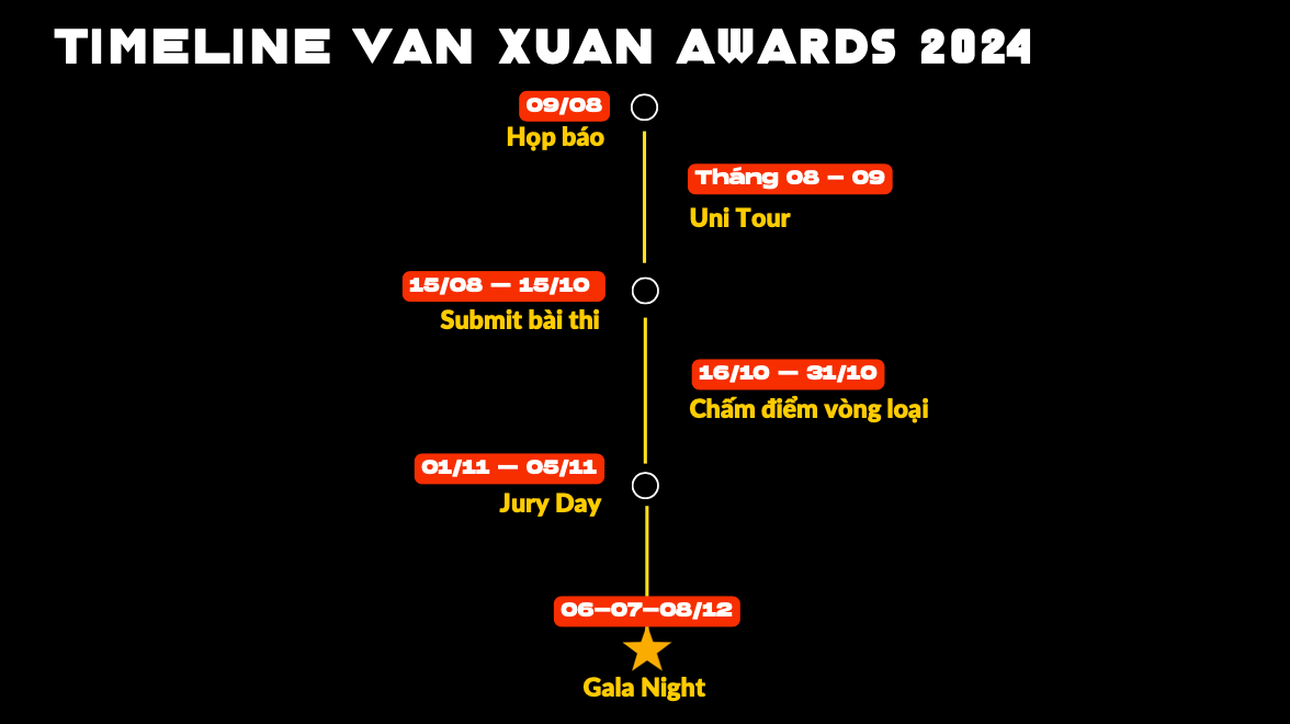 van-xuan-awards-2024-3-1723187255.jpg