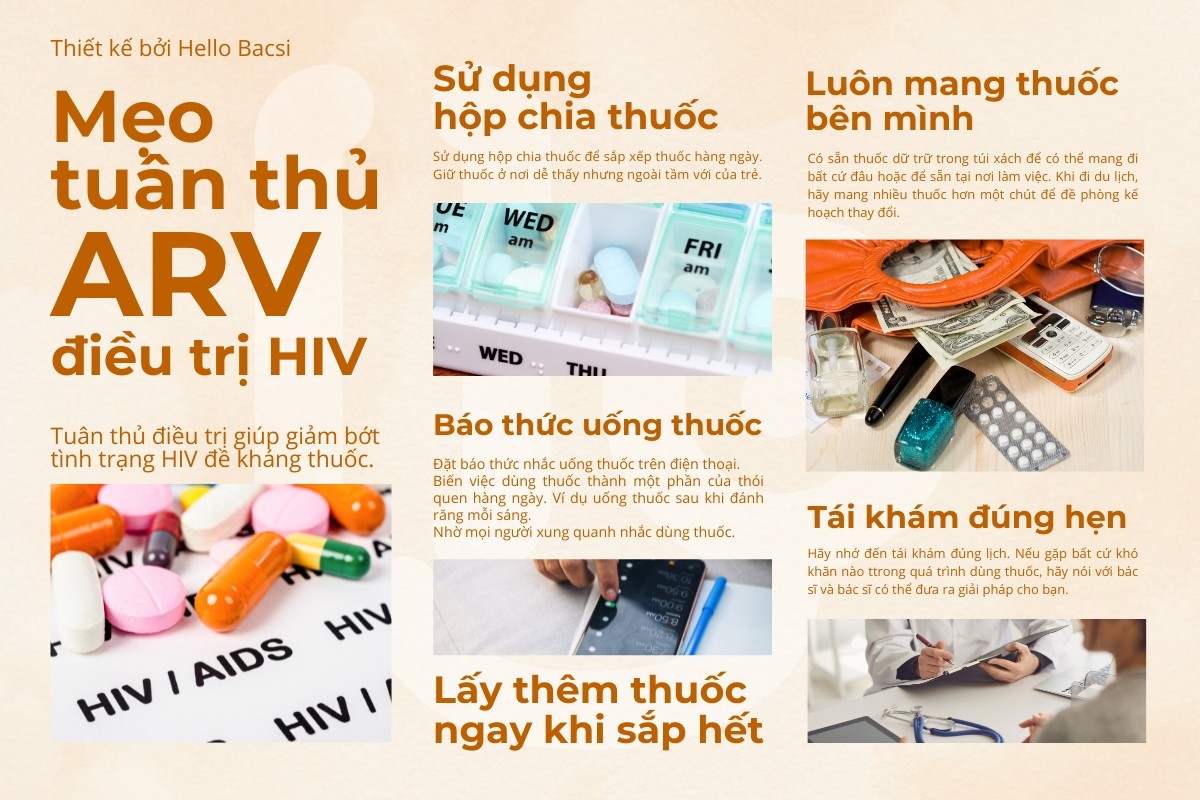 thuoc-arv-hiv-1723509895.jpeg