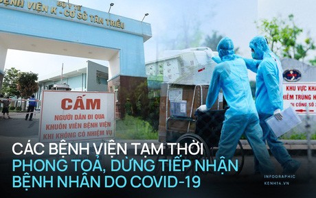 Infographic: Danh sách bệnh viện tạm thời phong toả, dừng tiếp nhận bệnh nhân vì dịch COVID-19