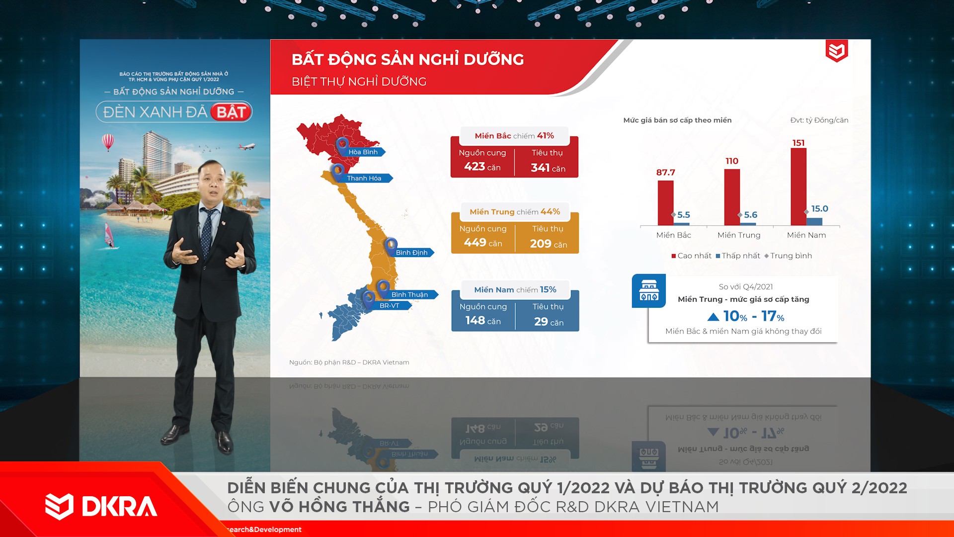 Phân khúc đất nền tại TPHCM và vùng phụ cận vẫn là kênh đầu tư hàng đầu