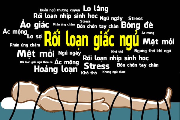 Rối loạn giấc ngủ ảnh hưởng thế nào đến sức khỏe nam giới