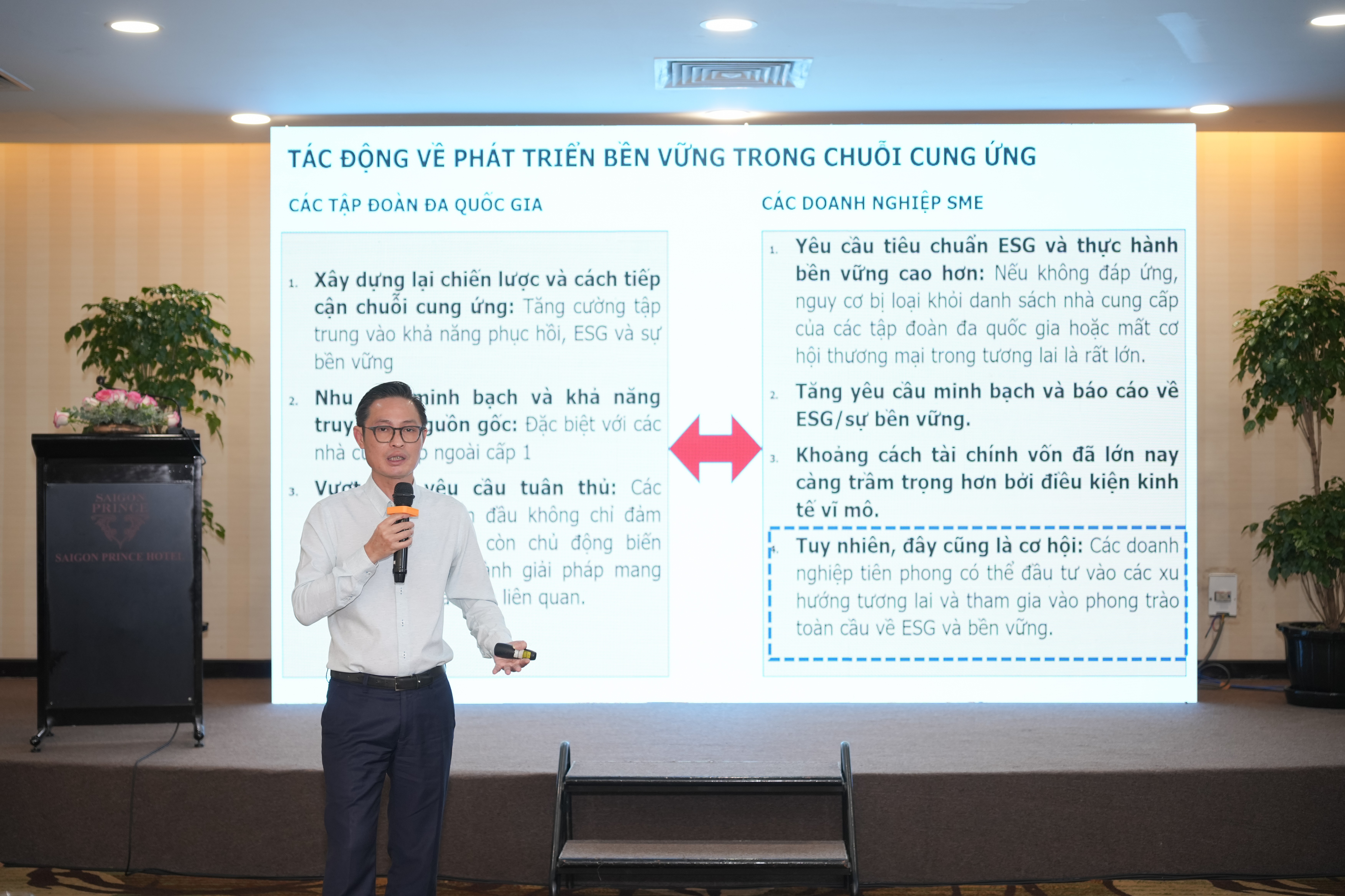 3ong-pham-hoang-hai-phu-trach-quan-he-doi-tac-ban-thu-ky-hoi-dong-doanh-nghiep-vi-su-phat-trien-ben-vung-viet-nam-vbcsd-vcci-1733764184.JPG