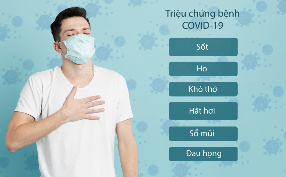 Sau khi nghi nhiễm Covid-19, triệu chứng thường thấy sớm nhất là gì?