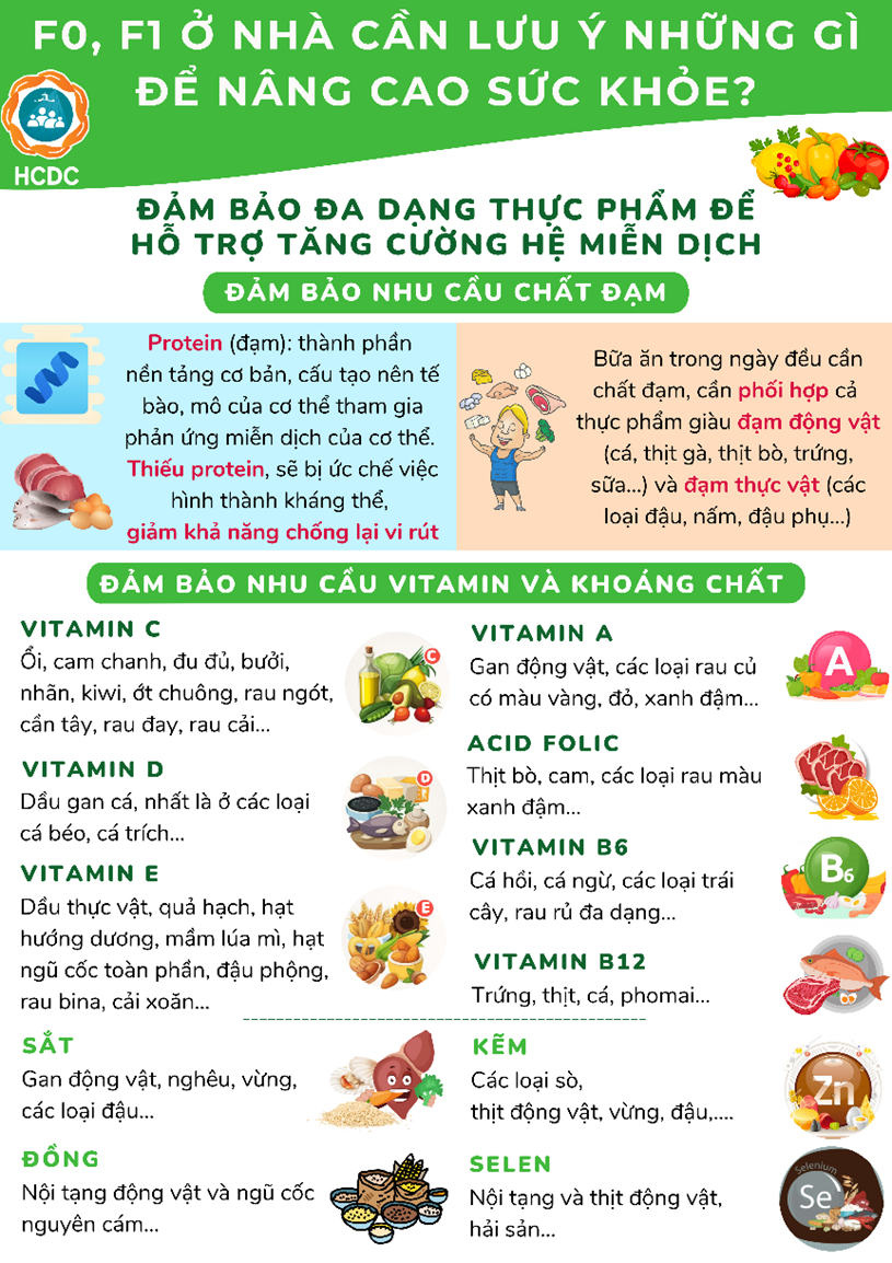 F0, F1 ở nhà cần lưu ý những gì để nâng cao sức khỏe?