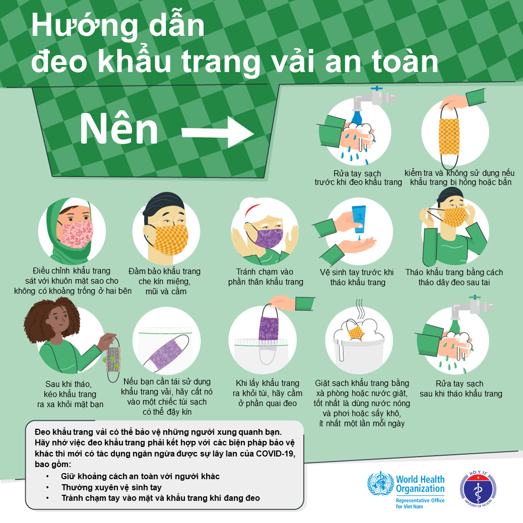 WHO và Bộ Y tế đưa ra hướng dẫn cách đeo khẩu trang vải để phòng dịch Covid-19