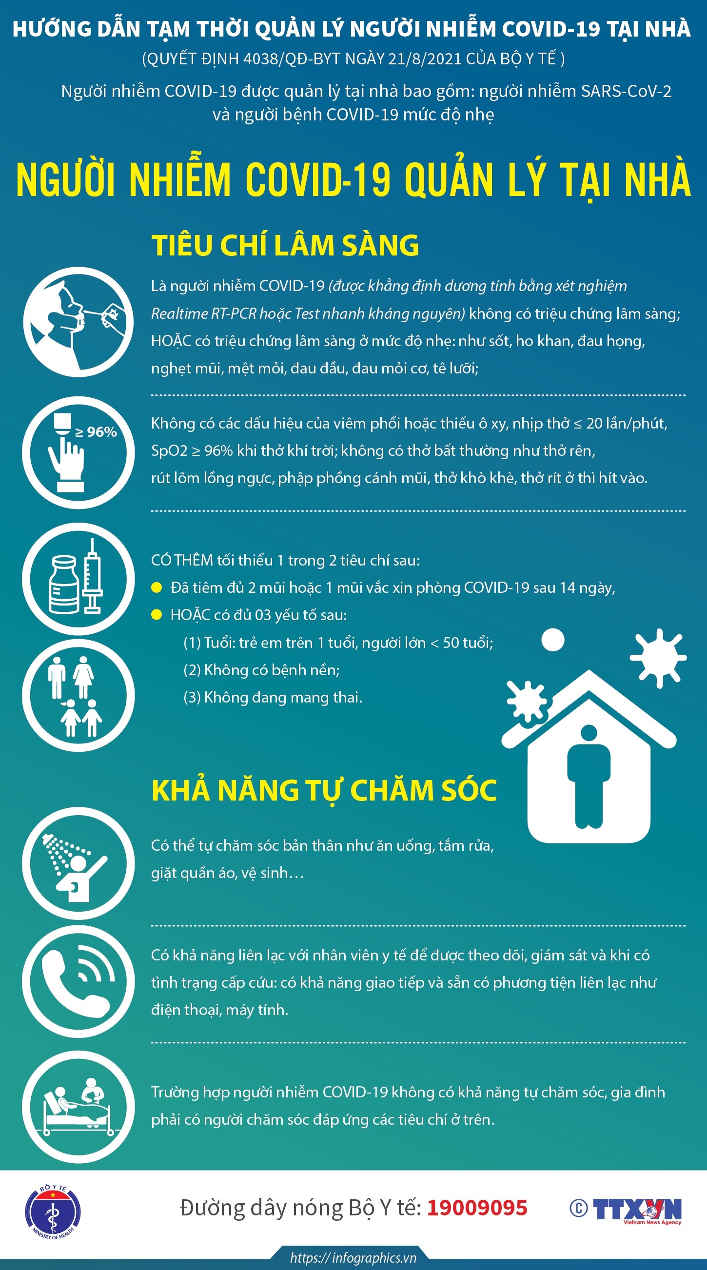 Bộ Y tế hướng dẫn tạm thời quản lý người nhiễm Covid-19 tại nhà