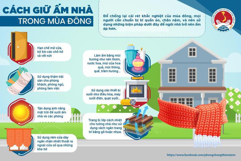 Cách giữ ấm ngôi nhà những ngày rét đậm, rét hại