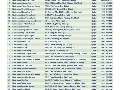 Danh sách các khách sạn tại TP.HCM cách ly tập trung có thu phí