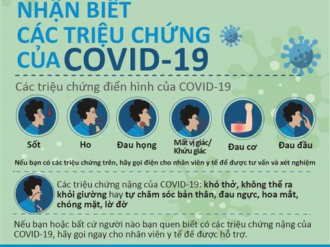 Tổ chức Y tế thế giới đưa ra các bước theo dõi bệnh nhân Covid-19 tại nhà