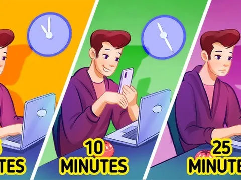 8 cách để có được động lực thúc đẩy tức thì, thực hiện hành động và đạt được mục tiêu
