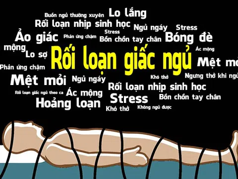 Rối loạn giấc ngủ ảnh hưởng thế nào đến sức khỏe nam giới