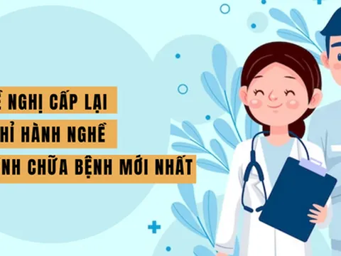 Quy định chi tiết trong cấp giấy hành nghề khám chữa bệnh