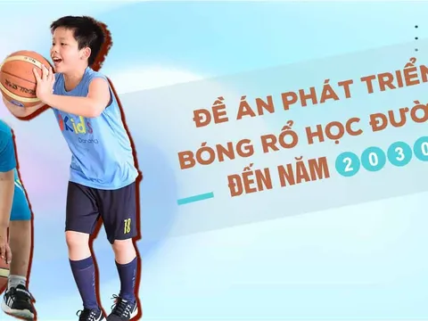 Y học giấc ngủ rất quan trọng trong phát triển thể thao học đường