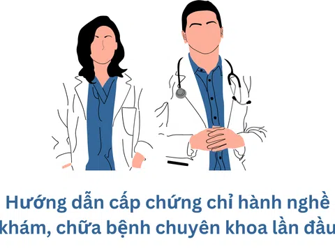 Điều kiện đi học chứng chỉ chuyên khoa