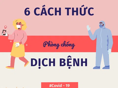 6 cách thức phòng chống dịch bệnh Covid-19