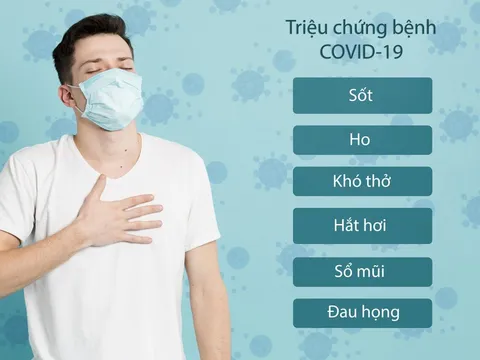 Sau khi nghi nhiễm Covid-19, triệu chứng thường thấy sớm nhất là gì?