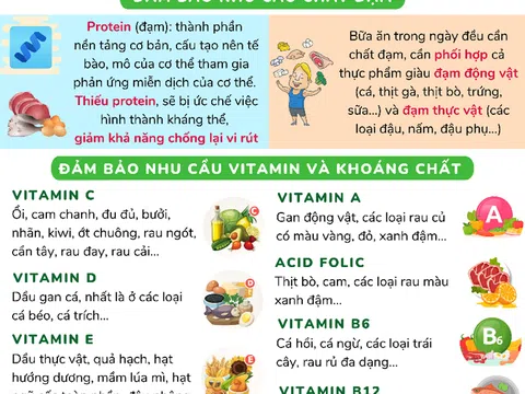 F0, F1 ở nhà cần lưu ý những gì để nâng cao sức khỏe?