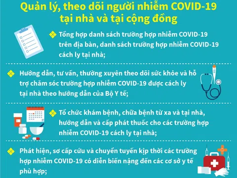 Hướng dẫn tạm thời mô hình trạm y tế xã/phường lưu động phòng chống Covid-19