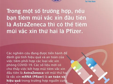 Bộ Y tế giải đáp những thắc mắc liên quan đến vắc xin Covid-19