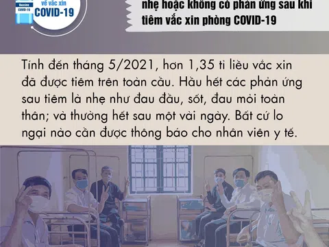 Những thông tin cần biết về vắc xin Covid-19